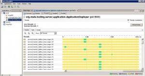 splitter-profiler