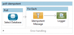 poll-idempotent